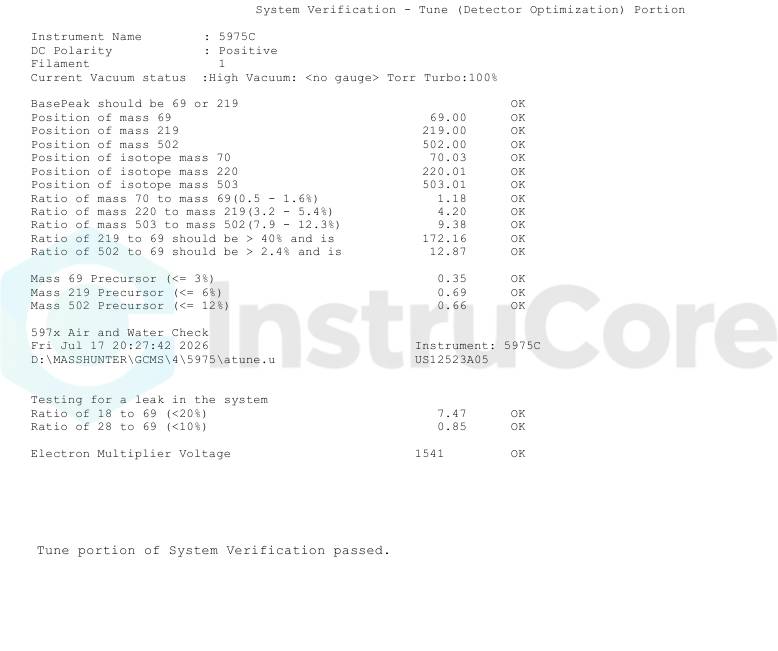 Agilent 7890A 5975C Inert XL MSD EI GCMS